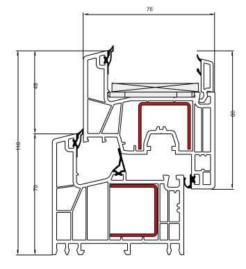 green evolution 76 tech