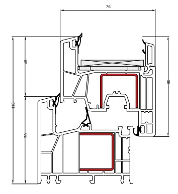 green evolution 76 tech