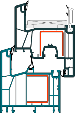 fabrication